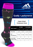FMF ECG Gradient compression socks (20-30 mmHg).