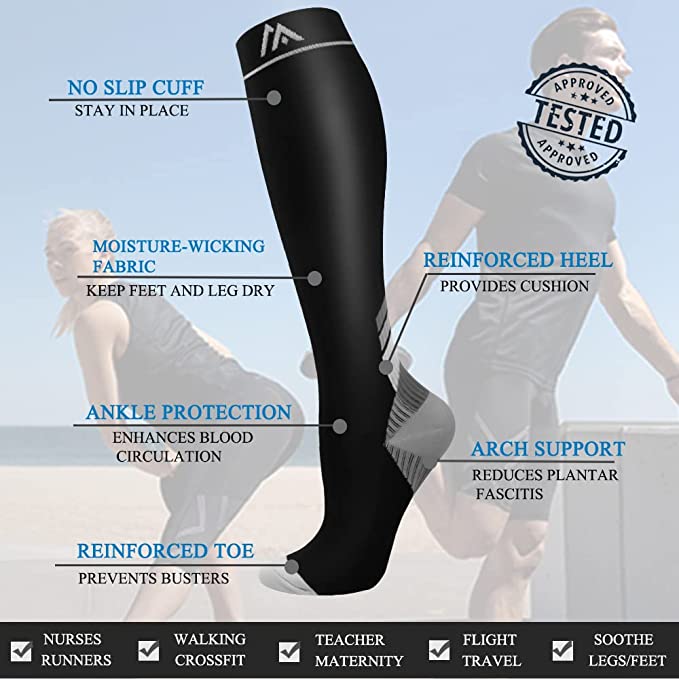 Fuelmefoot 3 Pairs Knee High Gradient Compression Socks (15-20mmHg)