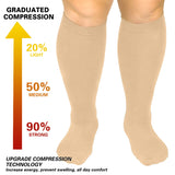 FMF Nude Big Calf Compression Socks for Man and Woman (15-20 mmHG）