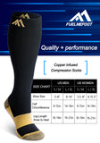 Wholesale Fuelmefoot 3 Pairs Knee High Gradient Compression Socks (15-20mmHg)