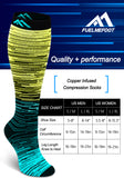 FMF Green Gradient  Compression Socks（20-30mmHg）