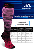 FMF Pink Gradient  Compression Socks（20-30mmHg）