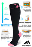 FMF Pink Cool Compression Socks（15-20mmHg）