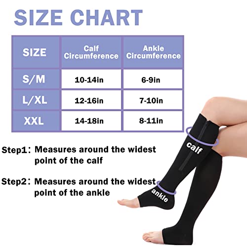 Fuelmefoot 2 Pairs Black Zipper Compression Socks Open-Toed Zip Up Support Stockings(20-30mmHg)