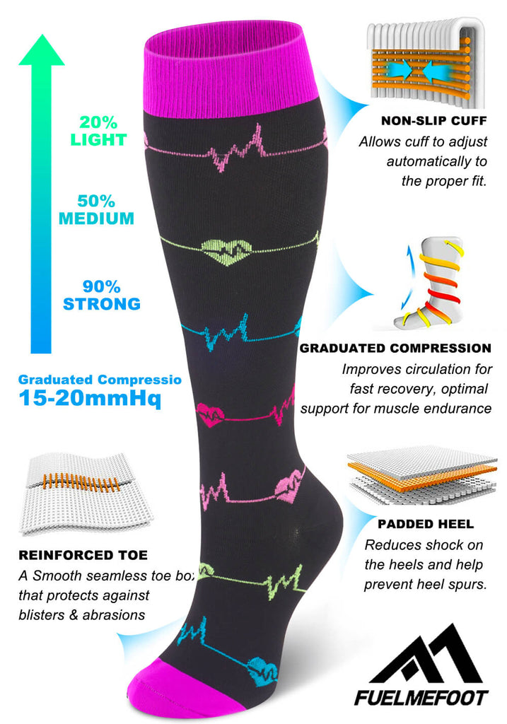 FMF ECG Gradient compression socks (20-30 mmHg). – FuelMeFoot
